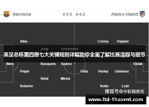 英足总杯第四圈七大关键规则详解助你全面了解比赛流程与细节 英足总杯第四圈七大关键规则详解助你全面了解比赛流程与细节
