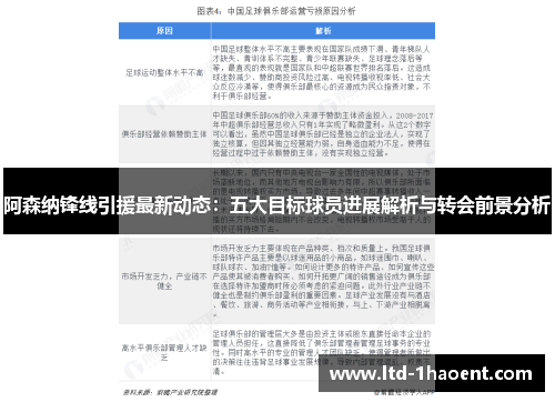 阿森纳锋线引援最新动态：五大目标球员进展解析与转会前景分析