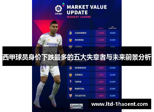 西甲球员身价下跌最多的五大失意者与未来前景分析